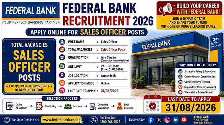 Federal Bank Recruitment 2026 notification for Sales Officer vacancies.
