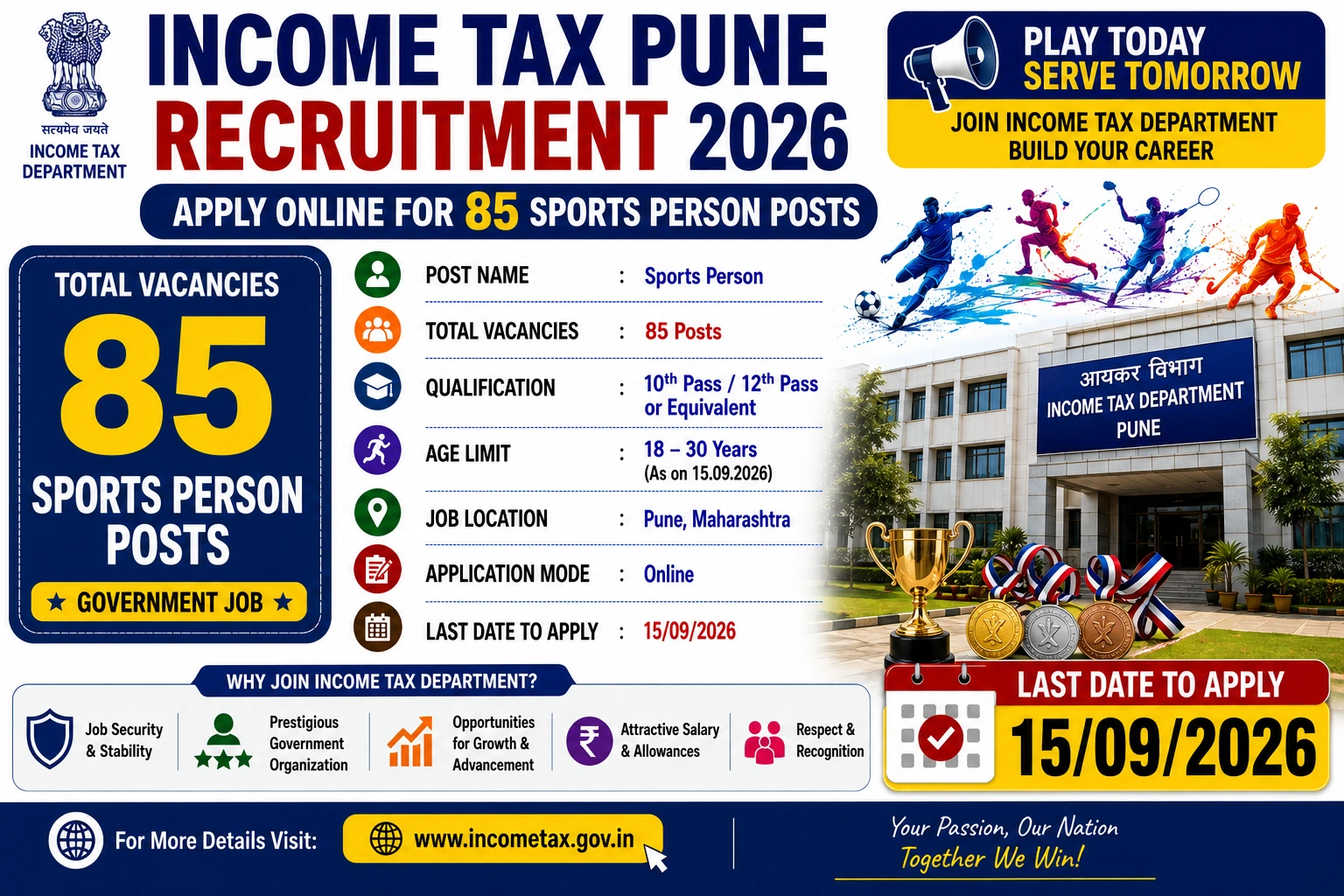 Income Tax Pune Recruitment 2026 notification for 85 Sports Person vacancies under sports quota.