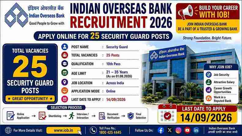 Indian Overseas Bank Recruitment 2026 notification for 25 Security Guard vacancies.