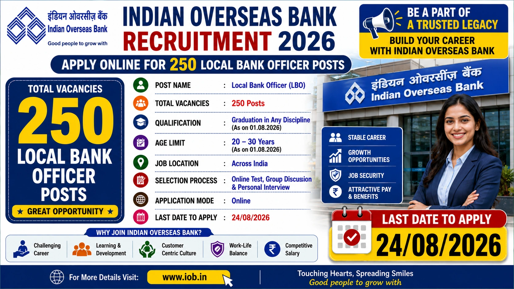 Indian Overseas Bank Recruitment 2026 notification for 250 Local Bank Officer vacancies in JMGS-I.
