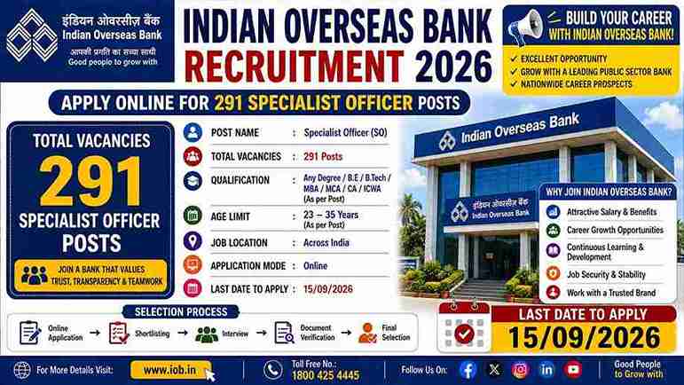 Indian Overseas Bank Recruitment 2026 invites online applications for 291 Specialist Officer posts.