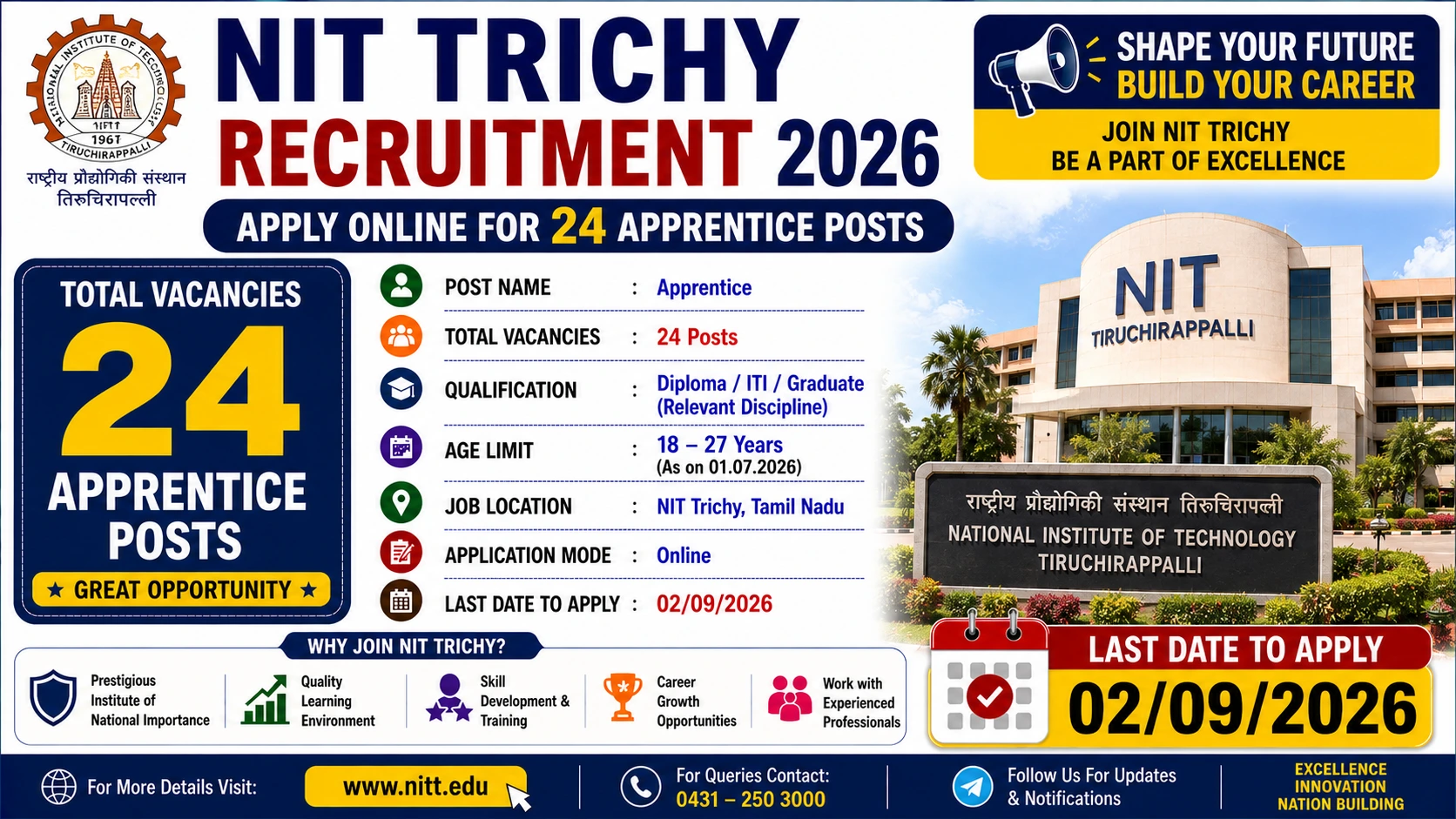 NIT Trichy Recruitment 2026 notification for 24 Apprentice vacancies at National Institute of Technology Tiruchirappalli.