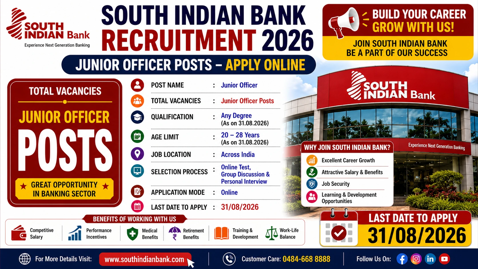 South Indian Bank Recruitment 2026 notification for Junior Officer vacancies.