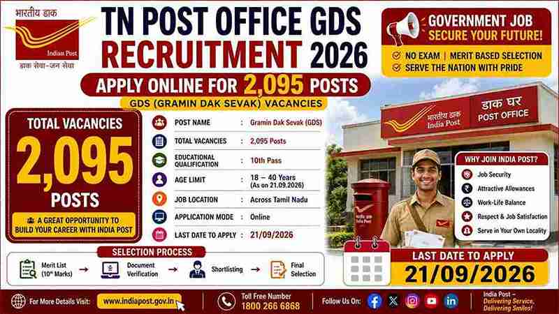 TN Post Office GDS Recruitment 2026 notification for 2,095 Gramin Dak Sevak vacancies in Tamil Nadu.