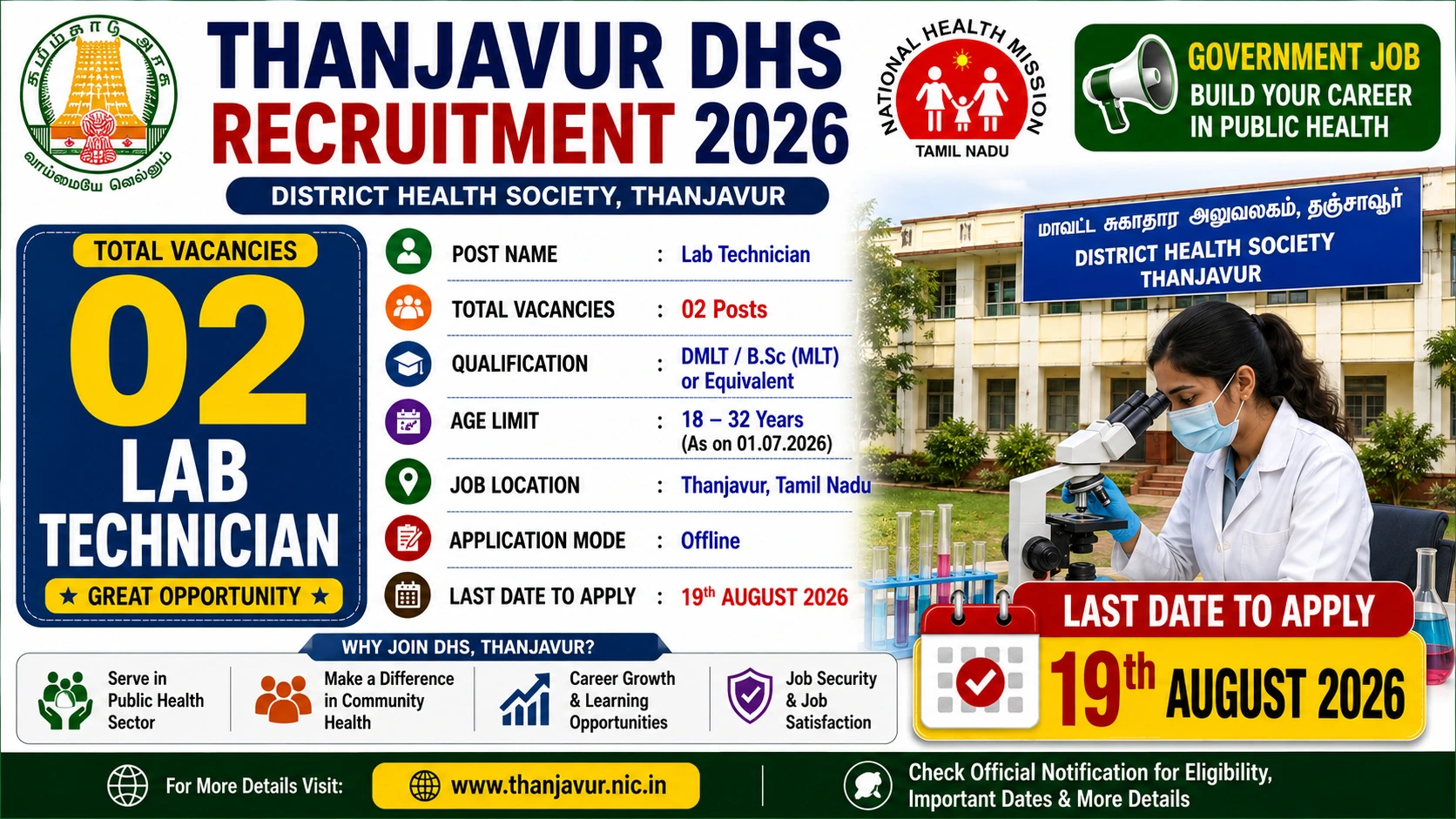 Thanjavur DHS Recruitment 2026 notification for 02 Lab Technician vacancies.