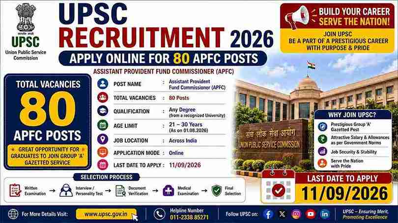 UPSC Recruitment 2026 notification for 80 Assistant Provident Fund Commissioner APFC vacancies.