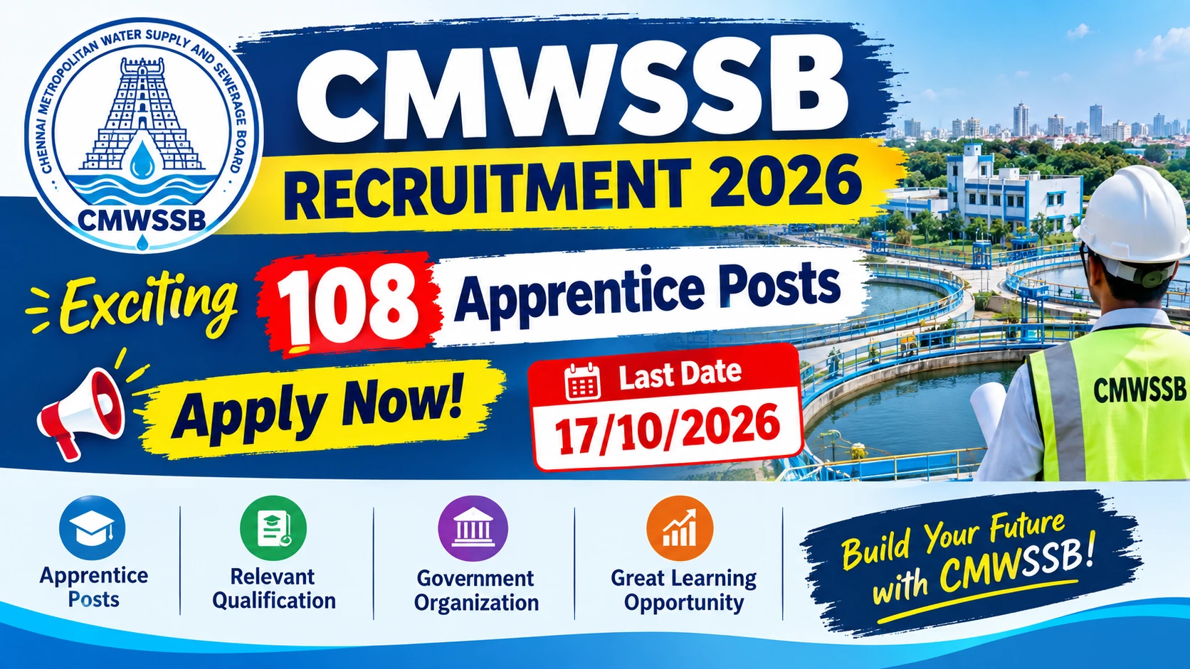 CMWSSB Recruitment 2026 108 Apprentice Posts