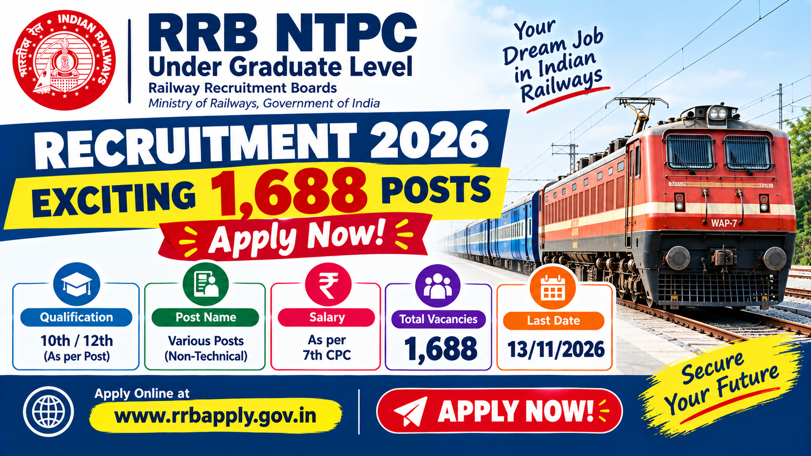 RRB NTPC Under Graduate Level Recruitment 2026 – 1,688 Railway Vacancies