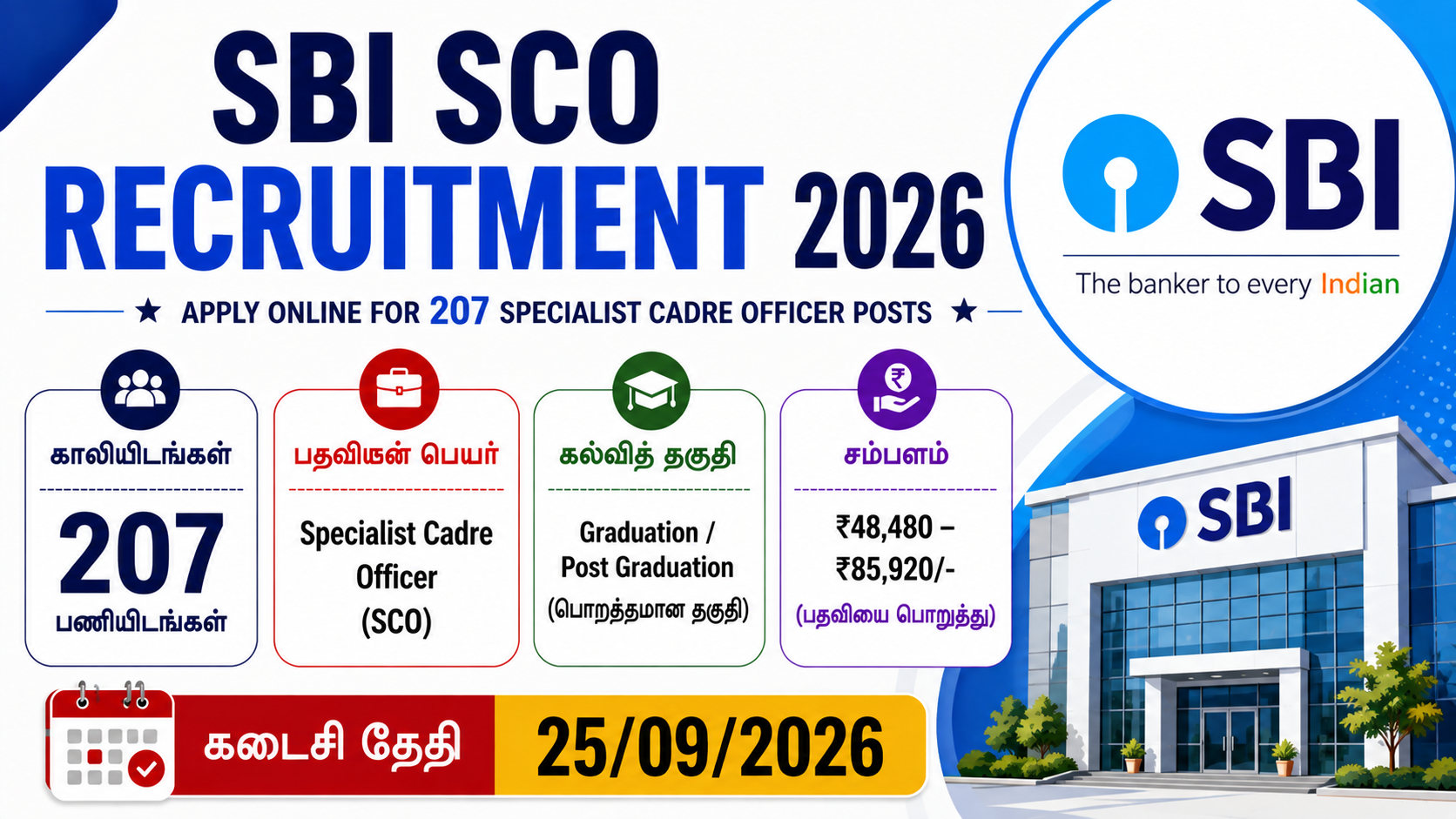 SBI SCO Recruitment 2026 invites online applications for 207 Specialist Cadre Officer posts.
