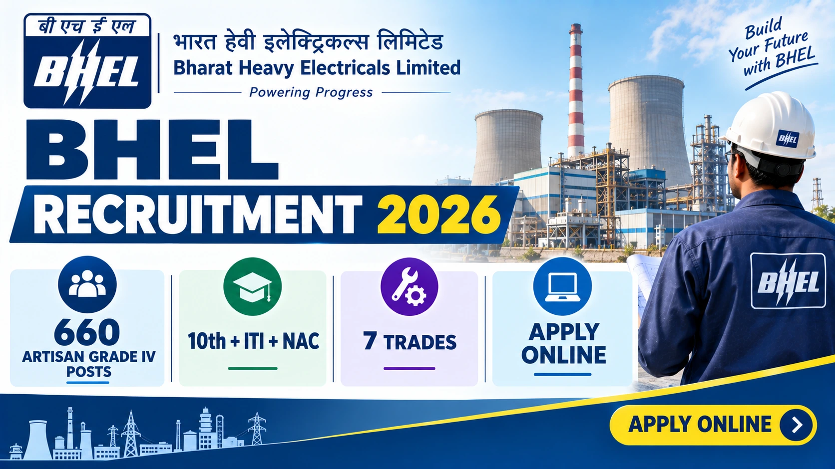 BHEL Artisan Recruitment 2026: Notification Out for 660 Grade IV Posts 1 BHEL Artisan Recruitment 2026 notification for 660 Artisan Grade IV vacancies.