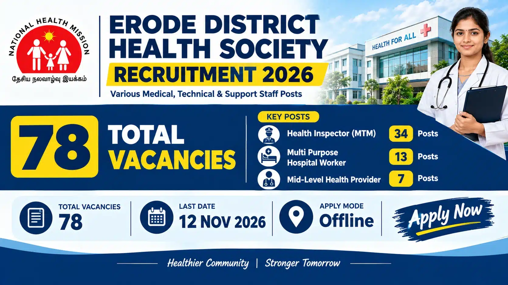 Erode DHS Recruitment 2026: Amazing 78 Health Inspector (MTM) Posts – Apply Now! 1 Erode DHS Recruitment 2026 notification for 78 posts including 34 Health Inspector MTM vacancies