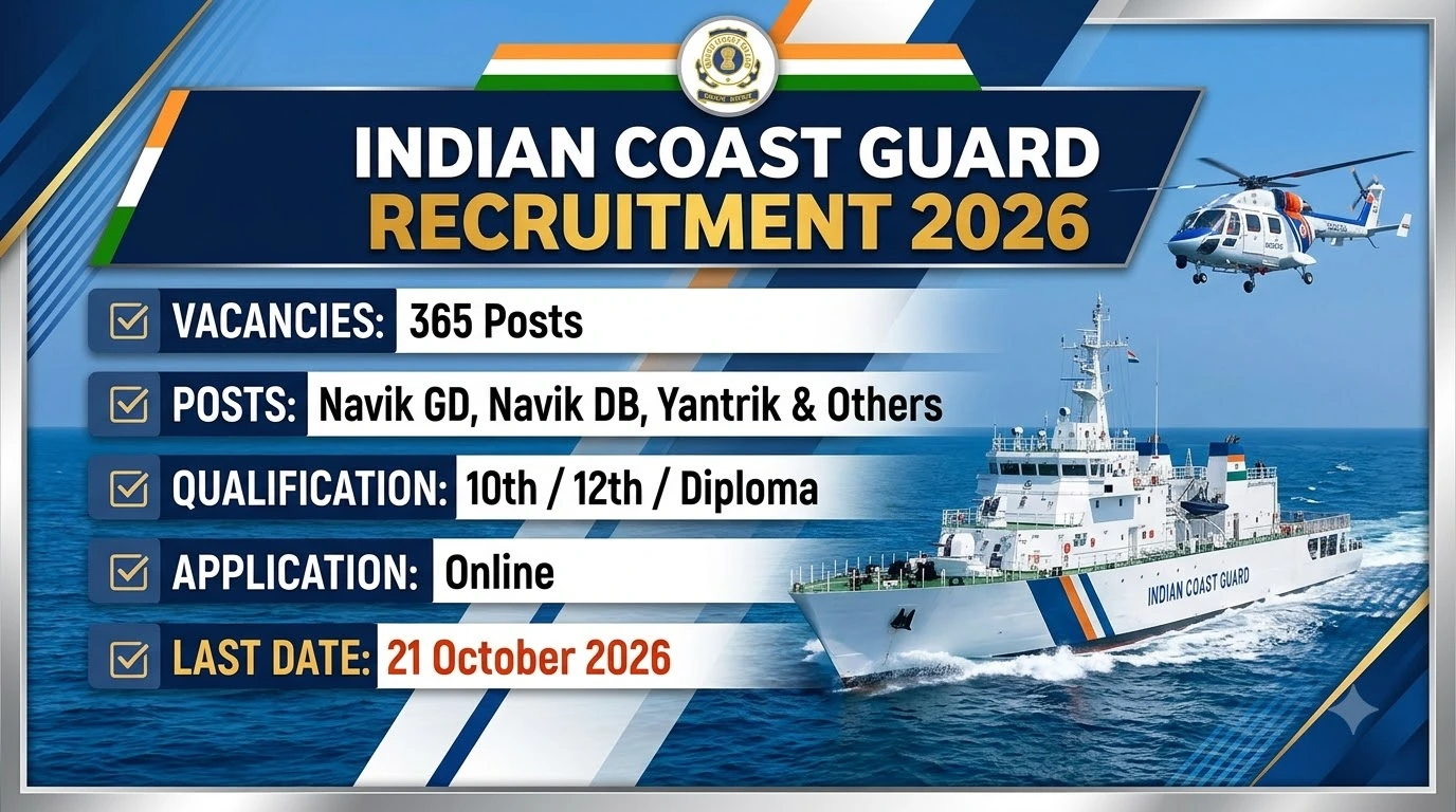 Indian Coast Guard Recruitment 2026: 365 Navik, Yantrik & Other Posts, 10th Passed – Apply Now! 2 Indian Coast Guard Recruitment 2026 notification for 365 Navik, Yantrik and other posts.