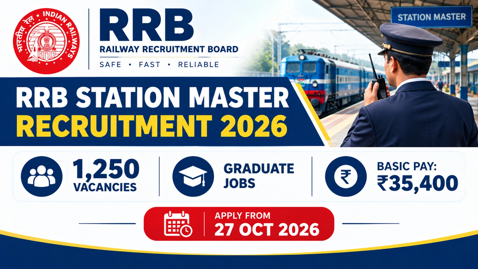 RRB Station Master Recruitment 2026 (CEN 08/2026): 1250 Posts, Apply Online from 27 October 1 RRB Station Master Recruitment 2026 CEN 08/2026 for 1250 tentative vacancies