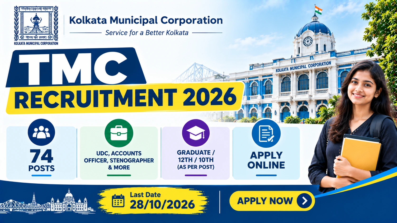 TMC Recruitment 2026 – 74 Posts | UDC, Accounts Officer, Stenographer & More | Apply Now! 1 TMC Recruitment 2026 notification