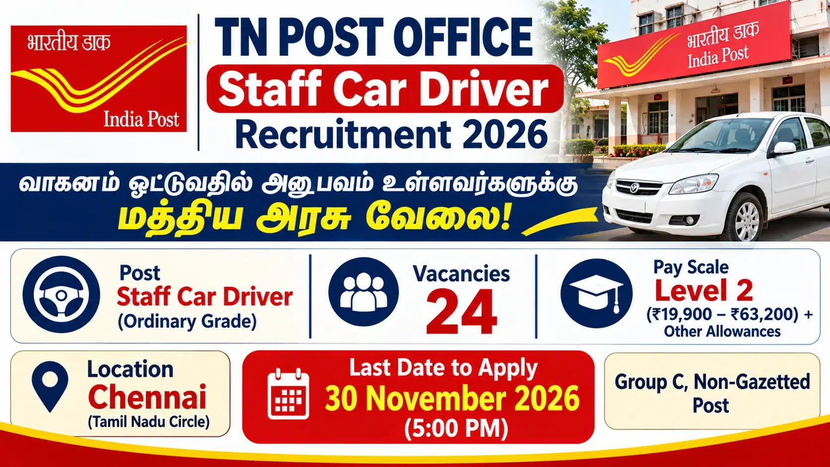TN Post Office Staff Car Driver Recruitment 2026 notification for 24 Staff Car Driver vacancies